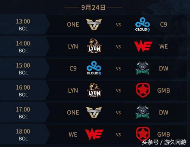 60分钟后 60分钟后