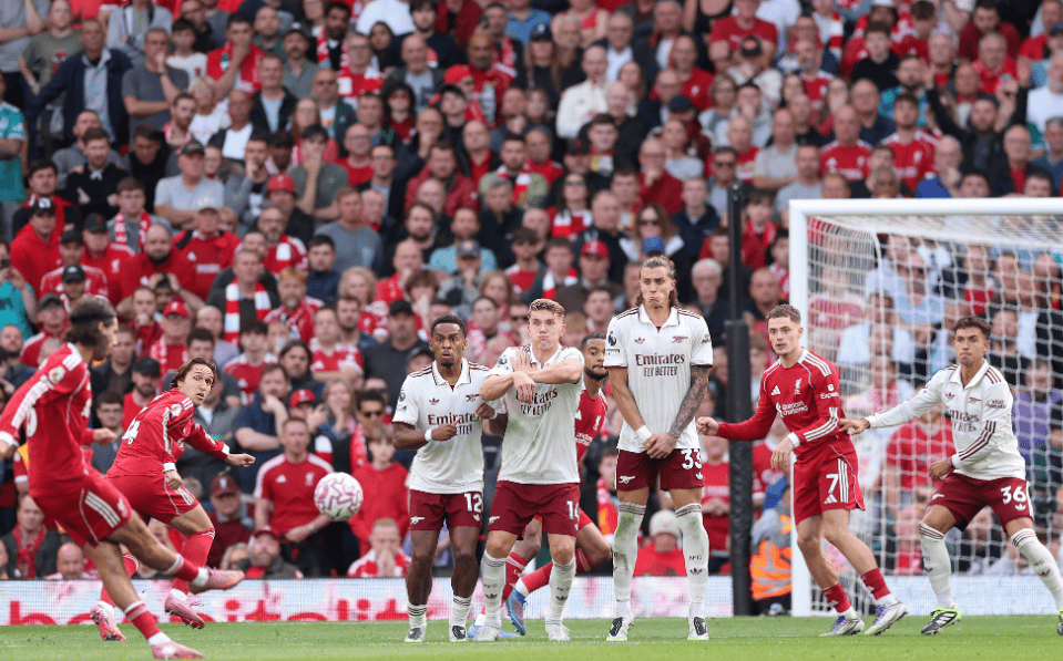 关键指标 关键指标